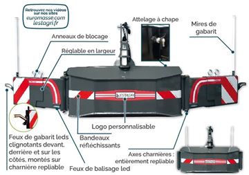 Image de Pare-chocs BUMPER : Nouveau !!! Feux leds à clignotants disponibles !